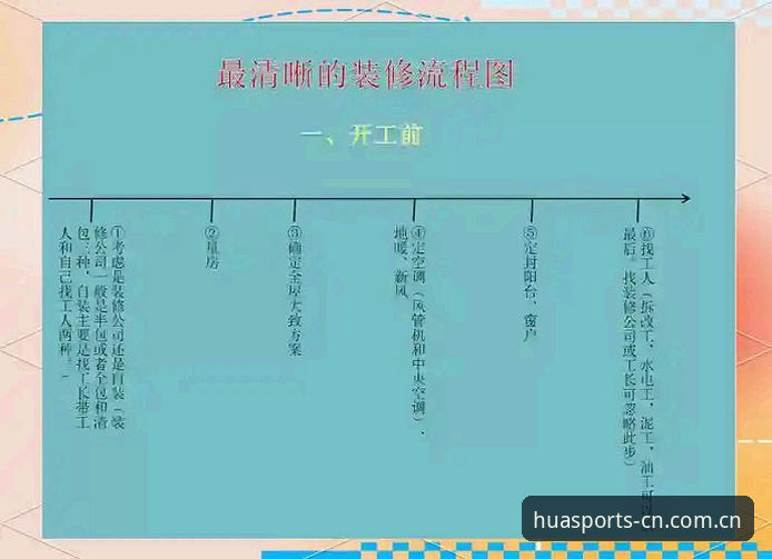 华体育平台CN入口详解：从下载到赛事数据追踪的全流程指南