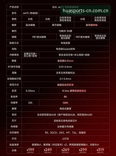 华体育设备首页设置全攻略：从入门到精通的深度评测体验报告